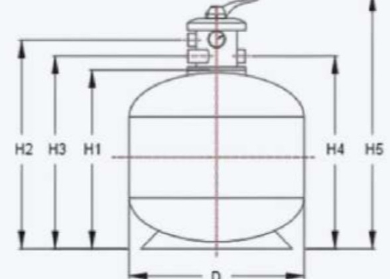 S400 Zwem zwembad glasvezel topmontage zandfilter tank