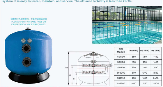SS1400 Zandfilter voor het zwembad