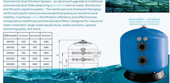 HSS1400 Zandfilter voor zwembad