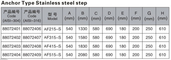 5 stappen 1.35mm Ladder van het Roestvrij staal Zwembad