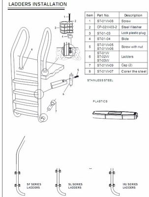 5 stappen 1.35mm Ladder van het Roestvrij staal Zwembad