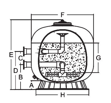 450mm de Partij zet Zandfilter voor Zwembad op