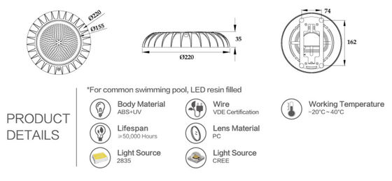 Plastic ABS + UV geleide inground de poollichten van IP68 12V 18W