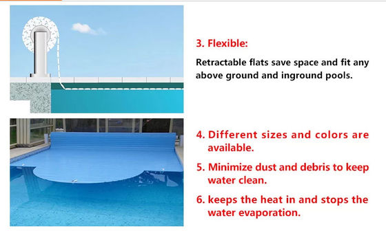 2020 Lastest Hot Sale Factory Price PC Automatic Swimming Pool Cover With A Roller